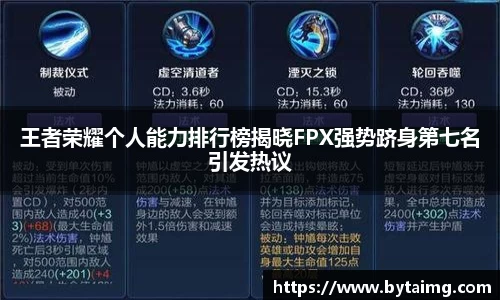 王者荣耀个人能力排行榜揭晓FPX强势跻身第七名引发热议